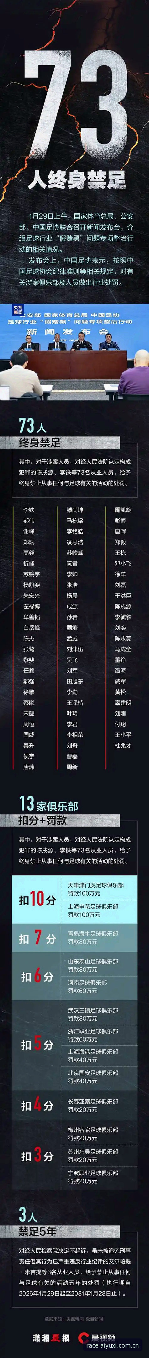 爱游戏app下载 爱游戏娱乐深度解析:足协第三批禁足名单事件使用教程